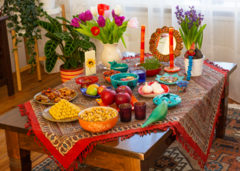 جشن نوروزکس طرح منایا جاتا ہے؟