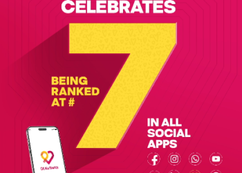 “دل کا رشتہ” ایپ دنیا کی ساتویں بڑی سوشل ایپ بن گئی