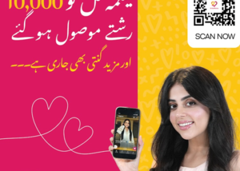 اداکارہ یشمہ گل کو  دس ہزار رشتہ ریکوئسٹس موصول